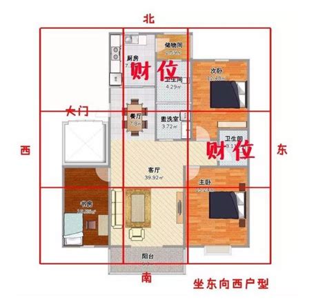 家中財位放什麼|客廳／房間財位怎麼看？居家風水財位在哪裡？｜方格 